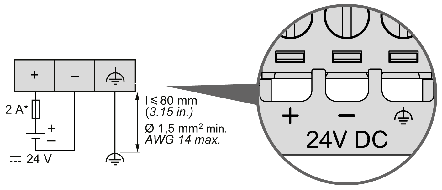 DC Power Supply Characteristics and Wiring